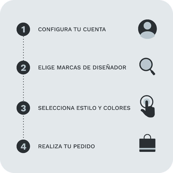 How It Works